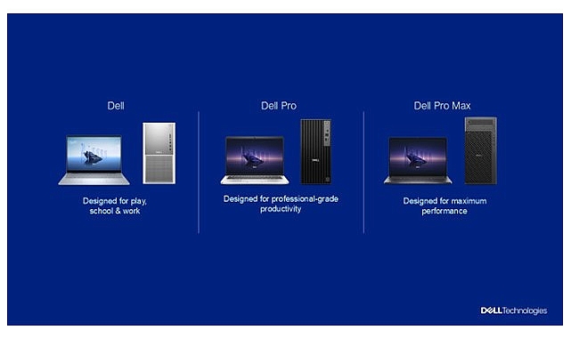 dell technologies yeniden tasarlanan pc portfoyunu tanitti PCsFQESU